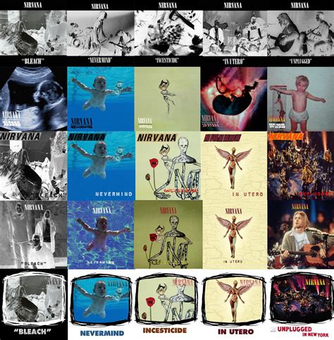 Every Nirvana cover in the style of each Nirvana cover : r/Nirvana