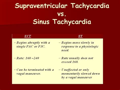 SupraVentricular Tachycardia Syndromes SVT - NutriMedical