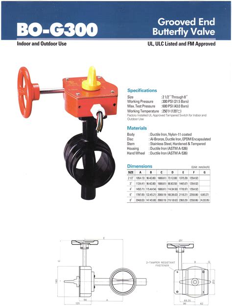 Sprinkler Tamper Valve Wiring Diagram - Sleekard