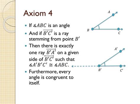 PPT - Hilbert’s Axioms for Euclidean Geometry Axioms of Congruence PowerPoint Presentation - ID ...