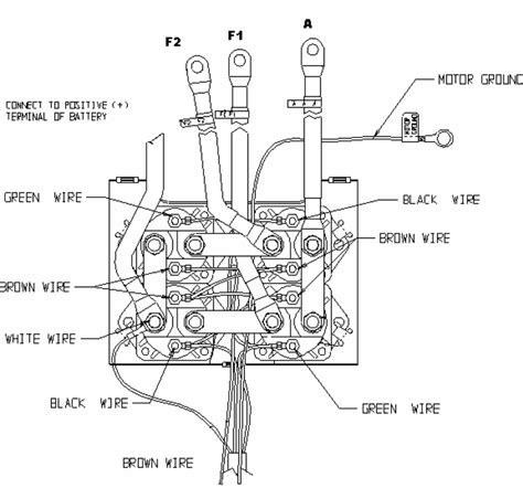 Click this image to show the full-size version. | Warn winch, Winch, Logo design diy