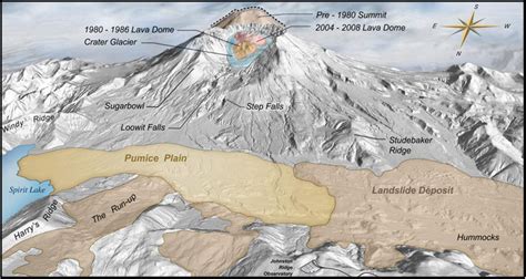 Geo Gold Emmons: The Cascade Volcanoes as seen in Satellite Images