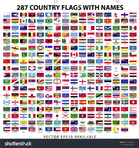 World Flag Flat Icon Collection With 287 All Nations Country Flags ...