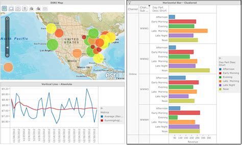 Download MicroStrategy Analytics Desktop 10.8.0 (10.9.0042.0045)