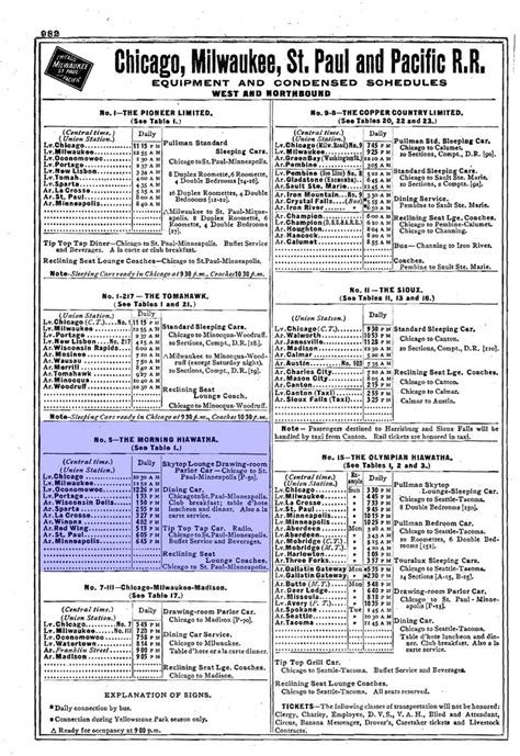 "Twin Cities Hiawatha" (Train): Timetable, Route, Consist | Hiawatha ...