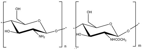 Chemical structure of chitosan. | Download Scientific Diagram