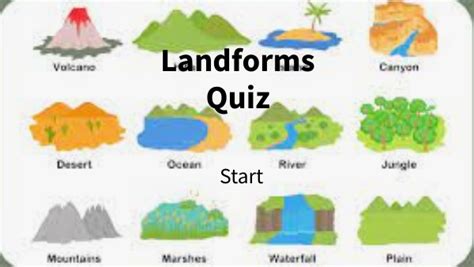 Landform Quiz