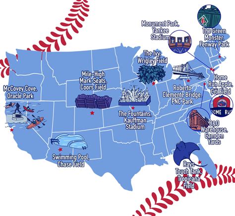 The 11 Most Iconic Baseball Stadium Features - Your AAA Network