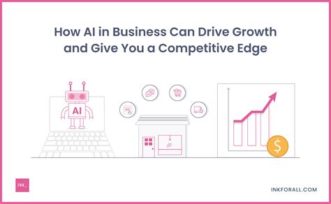 How AI in Business Can Drive Growth and Give You a Competitive Edge