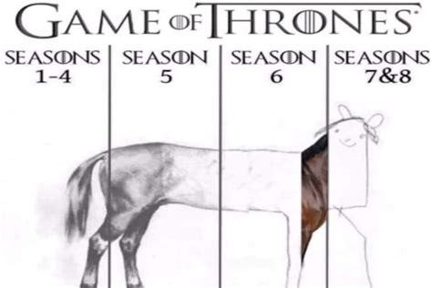 Game Of Thrones Horse Drawing - Wright Hathery