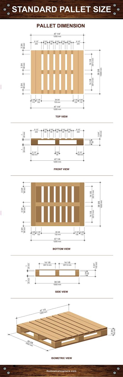 Standard Wood Pallet Dimensions and Sizes (Diagrams and Charts ...