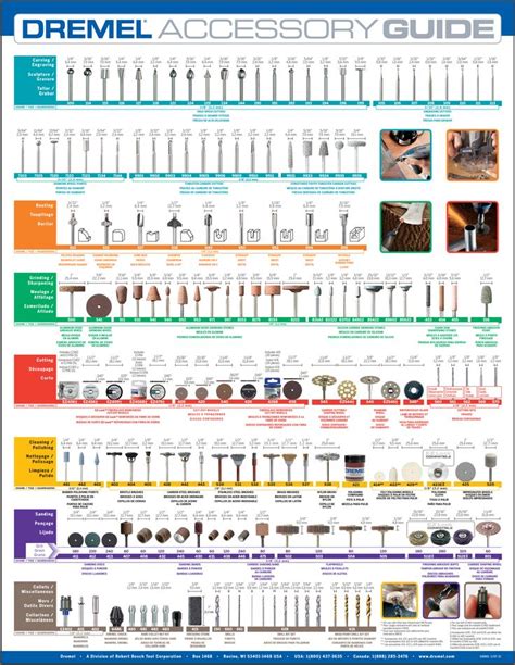 Printable Chart Dremel Bit Guide Pdf - Printable Word Searches