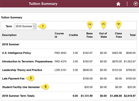 Tuition Summary | Student Business Services