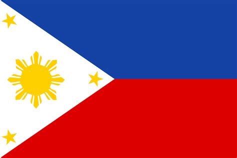 Flags, Symbols & Currency of Philippines - World Atlas