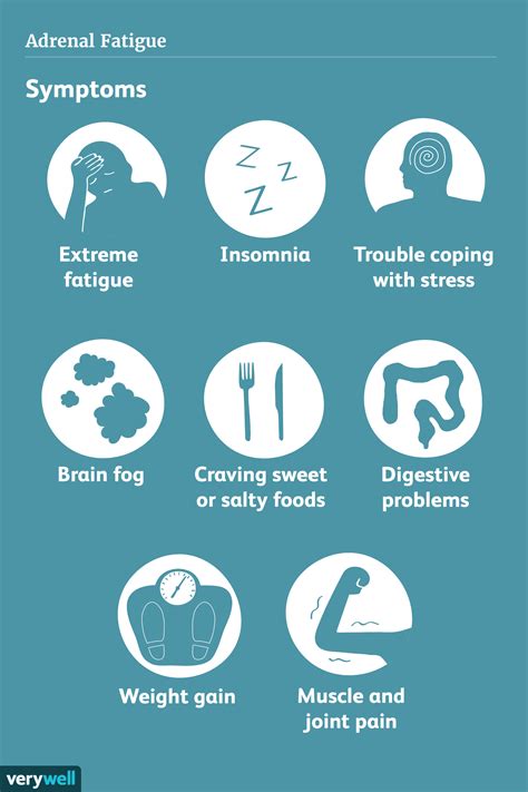 Adrenal Crisis: Symptoms, Causes, Diagnosis, and Treatment