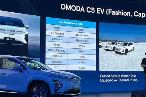 Chery Omoda 5 EV specs revealed, 450km range - BYD Atto 3 rival? - AutoBuzz.my