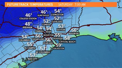 Houston weather: First cold front of the season moves in | khou.com