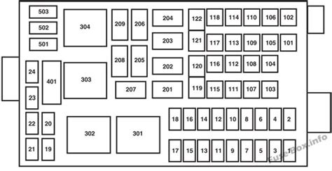 F650 Fuse Box Diagram