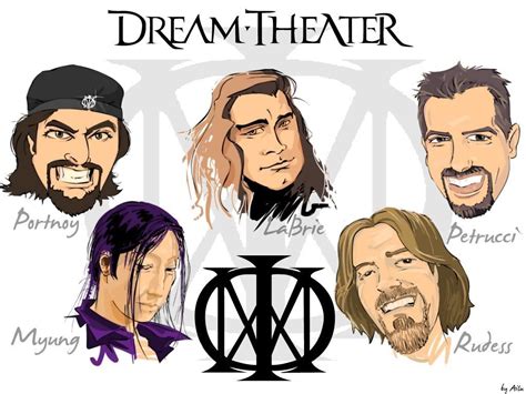 Dream Theater - Dream Theater Wallpaper (39581596) - Fanpop