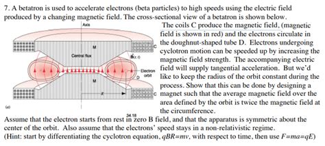 Solved 7. A betatron is used to accelerate electrons (beta | Chegg.com