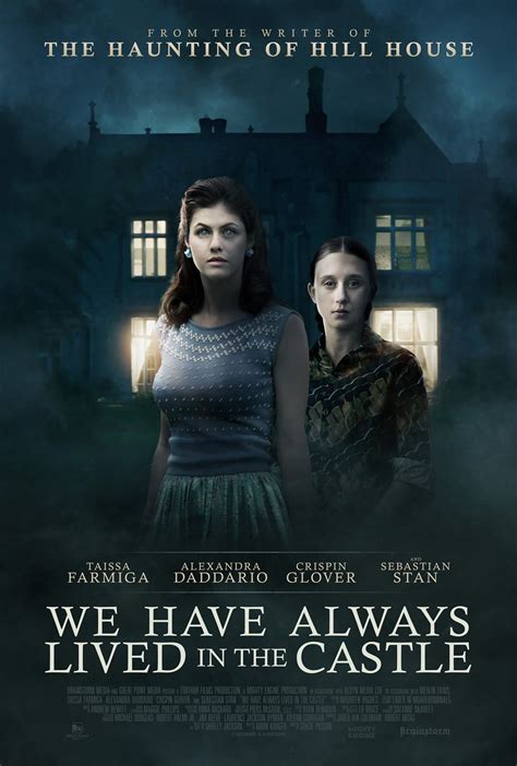 We Have Always Lived in the Castle (2019) Cast, Crew, Synopsis and Information