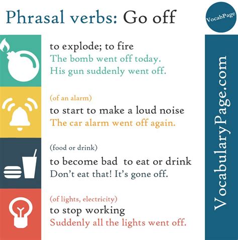 Pin on Phrasal verbs