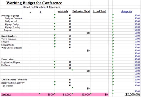 Event Budget Excel Template