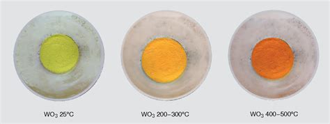 [PDF] The Beautiful Colours of Tungsten Oxides | Semantic Scholar