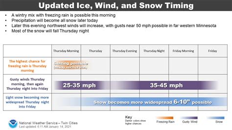 City of Fridley - A winter storm is expected to begin...