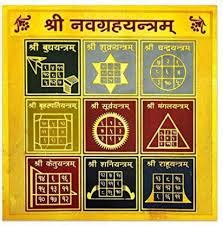 Benefit of Chanting of Navagraha Mantra, HD Photo & Yantra - Dibyasikha