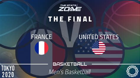 Men’s Olympic Basketball Gold Medal Match – France vs United States ...