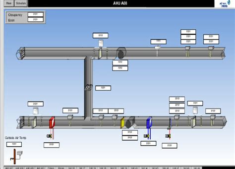 Schematic Diagram of Air Handling Unit (AHU) | Download Scientific Diagram