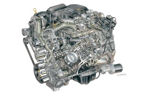 The General Motors Duramax Engine Through History