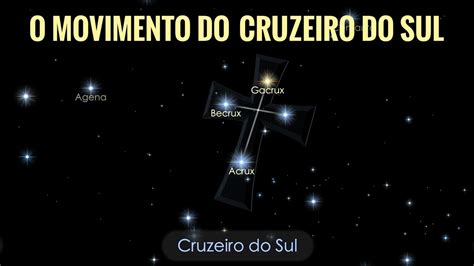 Star View - Cruzeiro do Sul - YouTube