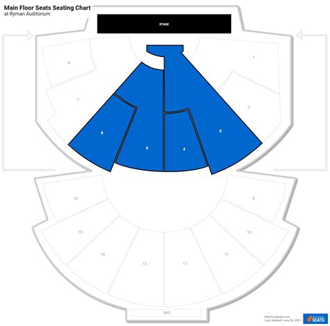 Ryman Auditorium Main Floor Seats - RateYourSeats.com