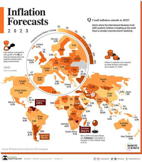 Inflation Report April 2024 - Janel Linette