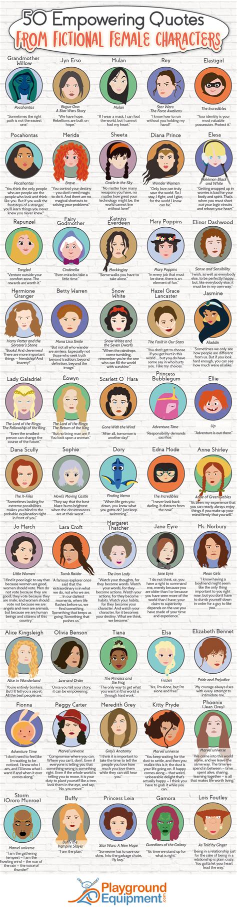 50 Empowering Quotes From Fictional Female Characters #Infographic - Oasdom