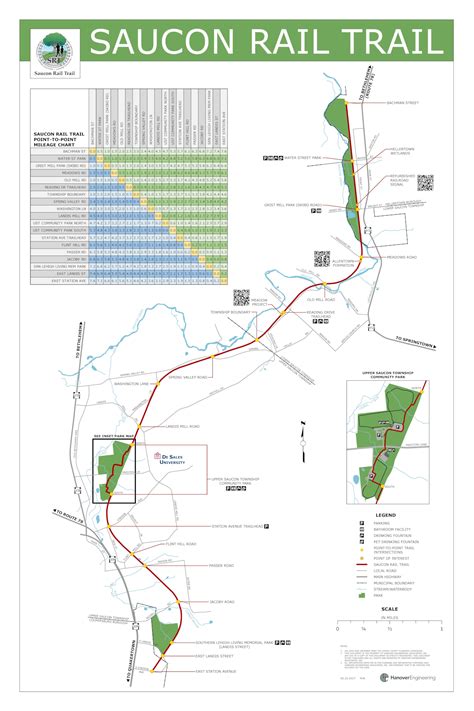 Maps | Saucon Rail Trail