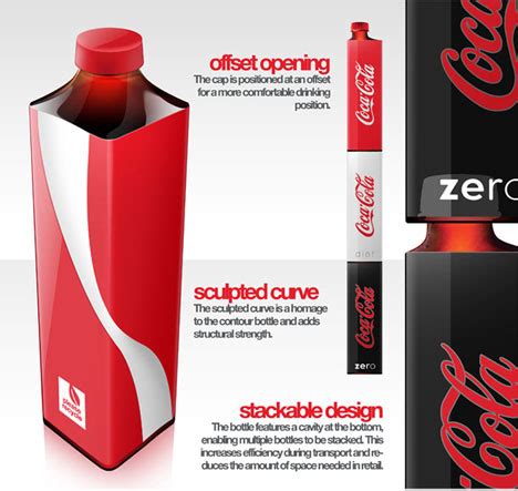 Digital Design: Square Coke Bottle Design