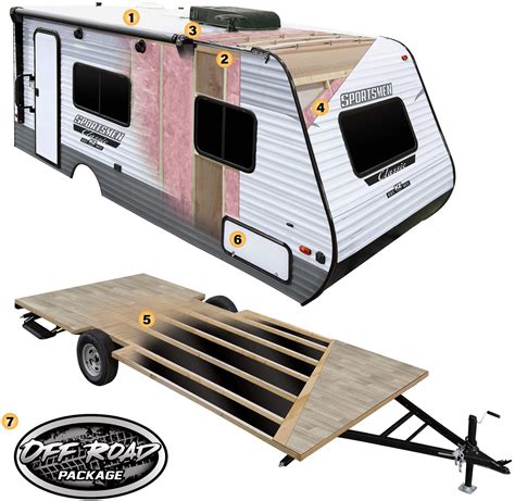 Sportsmen® Classic Travel Trailers Construction | KZ RV