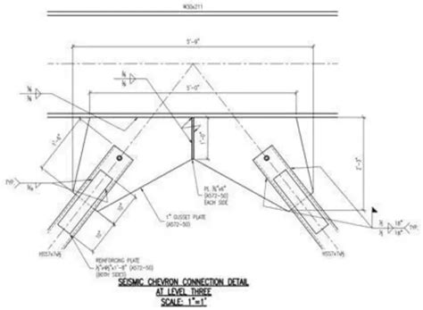 Performance-Based Earthquake Engineering - Civil + Structural Engineer ...