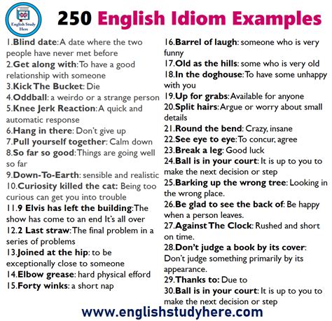 Idioms Examples