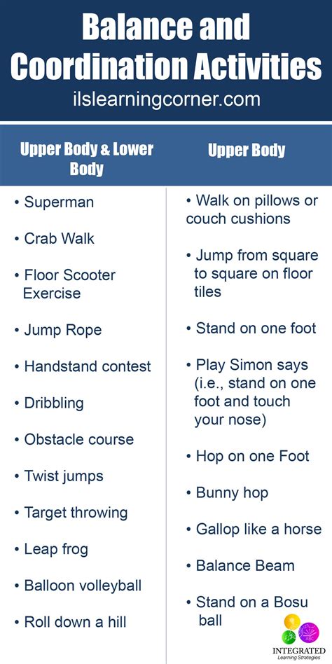 Coordination Exercises Examples