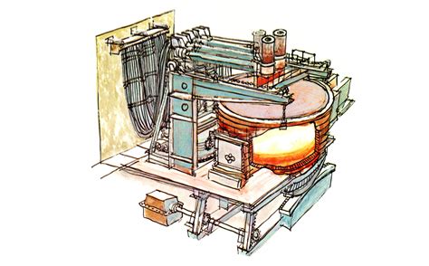 Electric Furnace Process