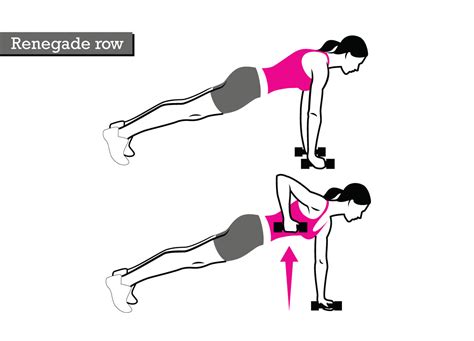 5 Best Back Workouts for Women | Guide