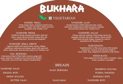 Menu of Bukhara, ITC Maurya, New Delhi, Delhi NCR | EazyDiner