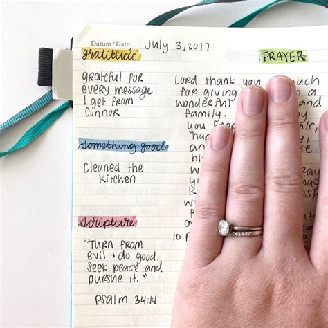 How To Create A DIY Prayer Journal - Scribbling Grace