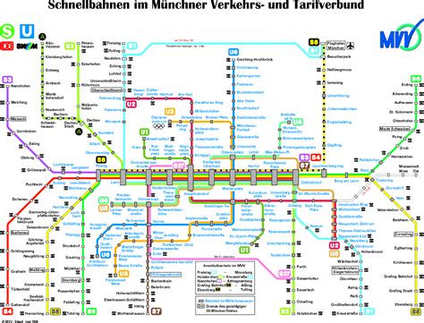 The olympic hall can be accessed with the Die Olympiahalle ist direkt erreichbar mit der subway ...