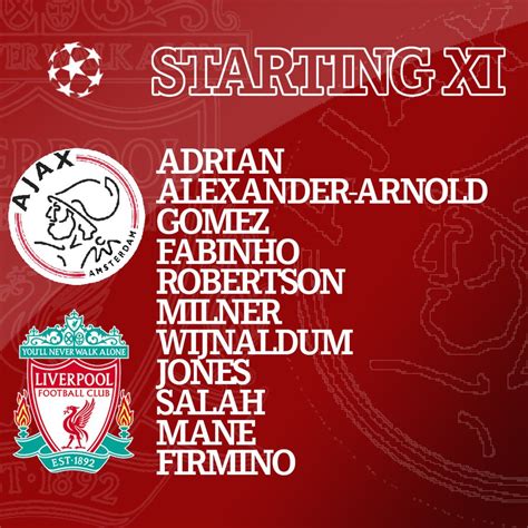 Liverpool starting lineup for first Champions League game of 20/21 ...