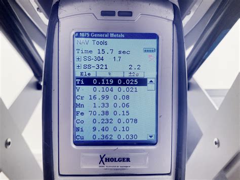 XRF | Chemical Analysis & Laboratory Testing | materiex.com